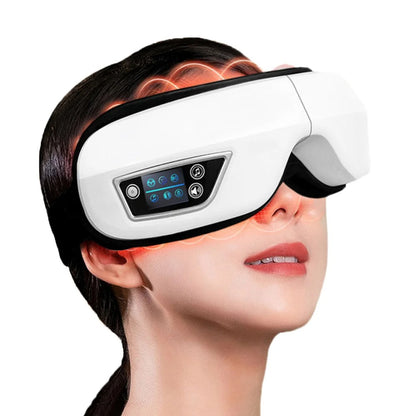 Intelligent 6D Eye Massager