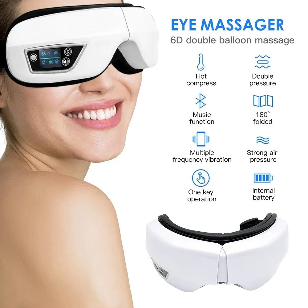 Intelligent 6D Eye Massager