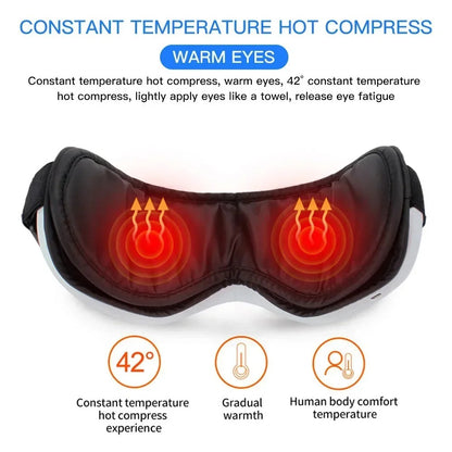 Intelligent 6D Eye Massager