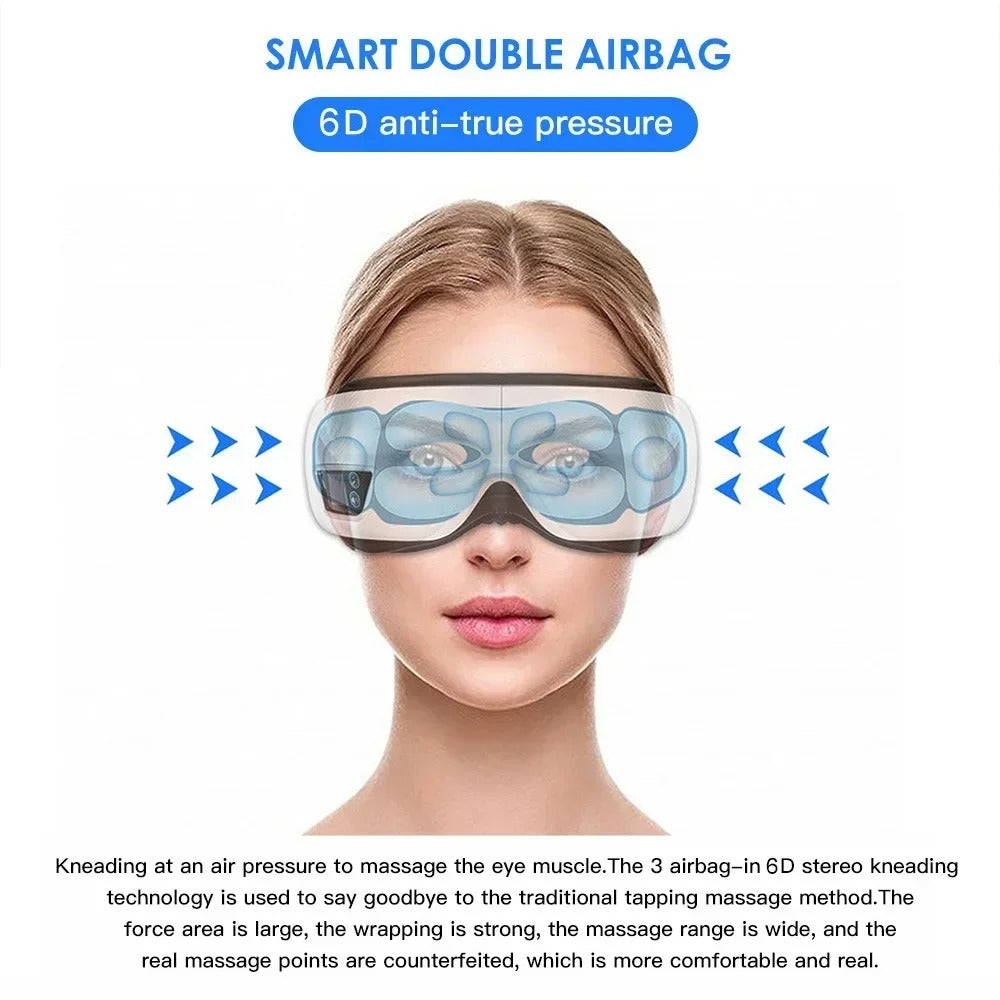 Intelligent 6D Eye Massager